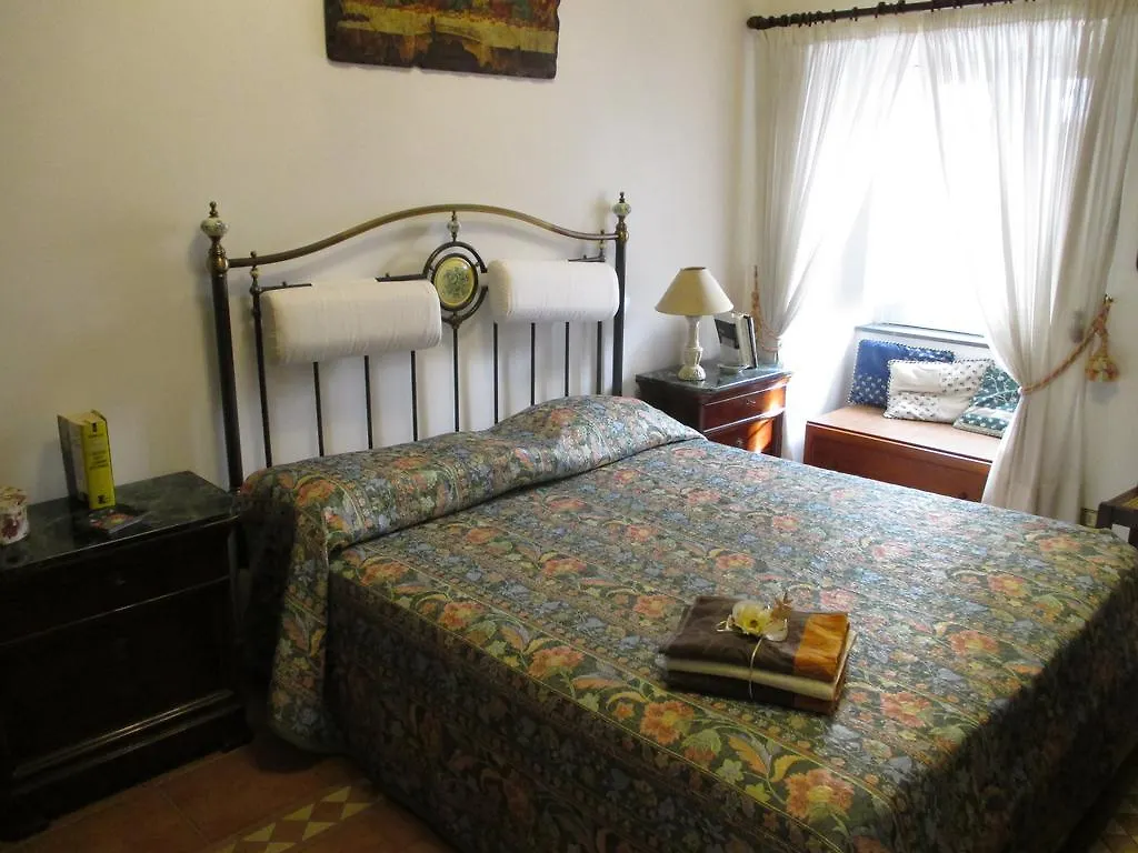 B&B Nilo Naples