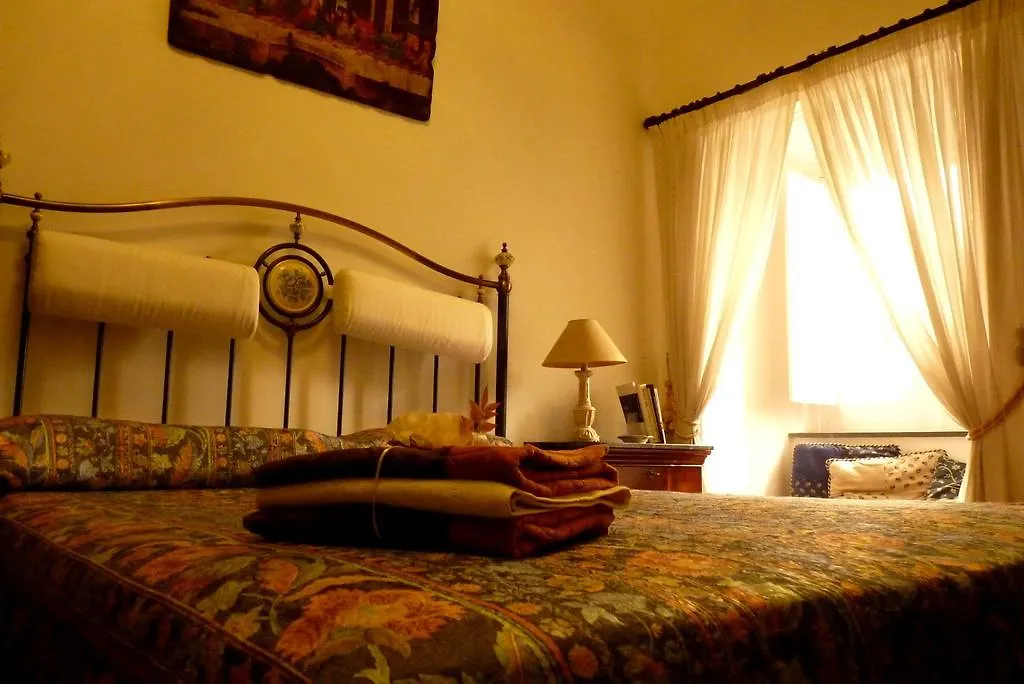 B&B Nilo Naples